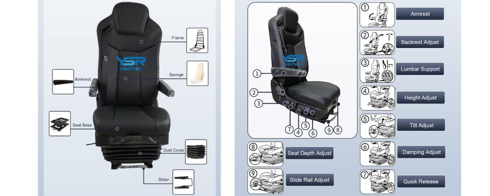 Luxury Air Suspension Automobile Seat Functions Luxury Air Suspension Automobile Seat Functions